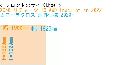 #XC60 リチャージ T6 AWD Inscription 2022- + カローラクロス 海外仕様 2020-